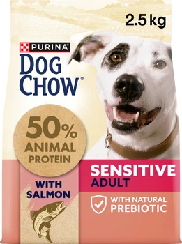 Сухий корм для собак Purina Dog Chow Sensitive з чутливою шкірою та травленням з лососем 2.5 кг (7613034488268)