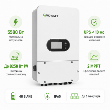 Гібридний інвертор Growatt SPM 5500TL-HU 5500 Вт 48 В 1-фазний 2 MPPT UPS IP65 White