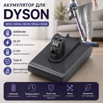 Акумулятор 4000mAh 22.2V для Dyson DC31 DC34 DC35 DC44 DC45 Type A Li-ion батарея для пилососа