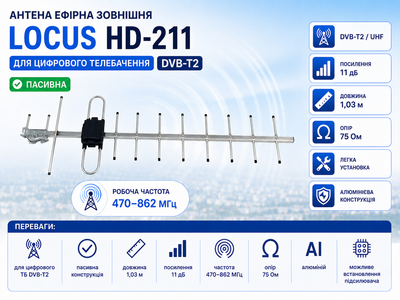 Антена зовнішня ефірна Locus HD-211 1.03 м пасивна для цифрового телебачення DVB-T2