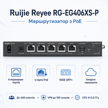 Точка доступу Ruijie Reyee RG-EG406XS-P PoE 6 портовий 2,0 ГГц Чорний