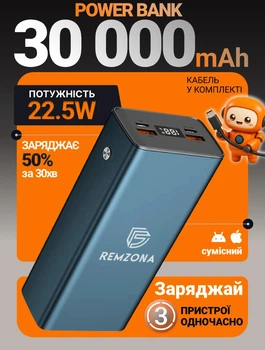Повербанк Remzona Extrinity Metal 30X 30000 mAh 22.5W