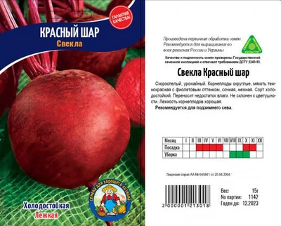 Насіння Буряк Красный Шар 15