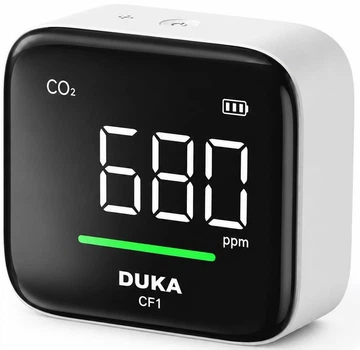 Аналізатор якості повітря DUKA CF1 CO2 вологість, вуглекислий газ