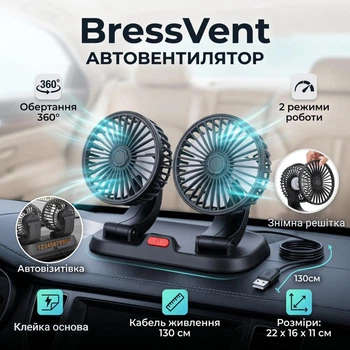 Двойной вентилятор с визиткой в авто BressVent