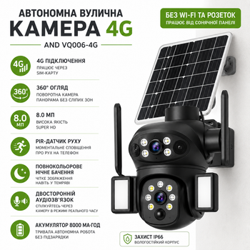 Камера відеоспостереження вулична з сонячною панеллю 4G 360°Поворотна камера з нічним баченням