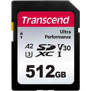 Карта памяти Transcend 512GB SD class 10 UHS-I U3 4K