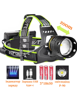 Надпотужний налобний світлодіодний ліхтар акумуляторний BL - A12 -3-P90 з Power Bank, ZOOM, 3 режими, водостійкий(BLA12P90)