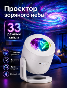 Светильник-проектор звездного неба ночник для детской комнаты с Bluetooth-колонкой эффект северного сияния 33 режима пульт таймер