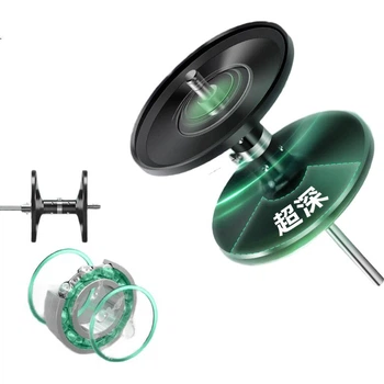 HISTAR Thor II Deep Cup Ultra-Light Long-Distance Metal Big Fish Casting Baitcasting Reel Left-Hand [All-Metal Anti-Seawater]