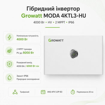 Гібридний інвертор Growatt MODA 4KTL3-HU 4000 Вт HV 2 MPPT 3-фазний IP66 All-in-One White