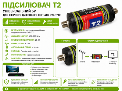 Підсилювач Т2 універсальний 5V для ефірного цифрового сигналу DVB-T/T2