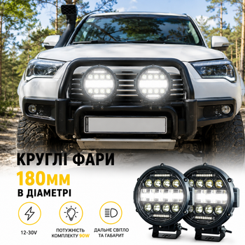 Комплект круглых LED фар 180 мм (2 шт) 90W с четкой световой гранью, дальним светом и ДХО, 12-24V (16×18×6 см).