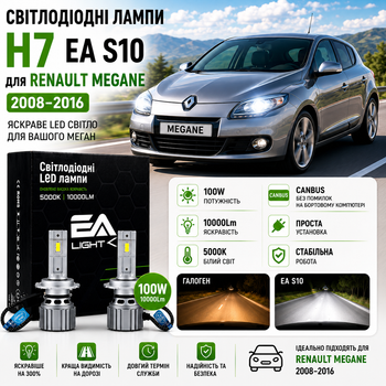 Світлодіодні лампи H7 на Renault Megane 2008-2016 — EA S10 100W 10000Lm 5000K CANBUS / Яскраве LED світло для рено меган 3