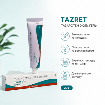Гель Tazret 0,05% (Тазаротен) Glenmark для лечения акне, 20 г
