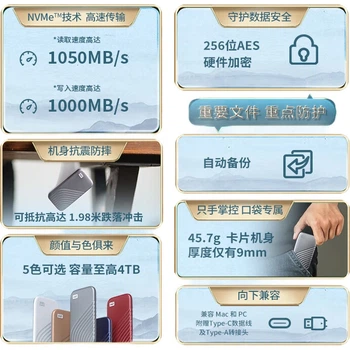 Портативний твердотільний накопичувач Western Digital (WD) 1 ТБ NVMe (PSSD), My Passport SSD з інтерфейсом Type-C, 1050 МБ/с, пряме підключення до телефону, сумісний з ноутбуками та телефонами як зовнішній накопичувач