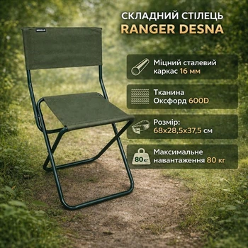 Складной стул Ranger Desna