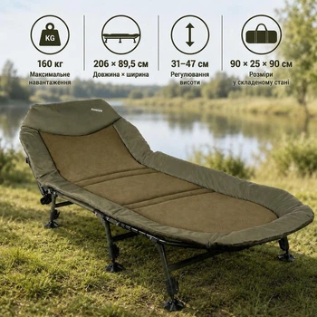 Раскладушка (раскладная кровать) карповая Ranger BED 83