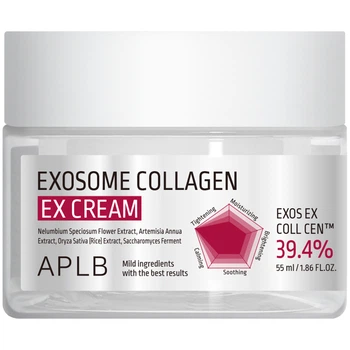 Крем для укрепления кожи с экзосомами и коллагеном APLB Exosome Collagen EX Cream, 55 мл