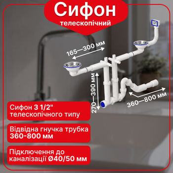 Сифон для двойной кухонной мойки 3 1/2″×40 прямоточный с двумя резьбовыми выпусками, квадратным переливом, отводом для стиральной и посудомоечной машины и гофротрубой PS451T0343