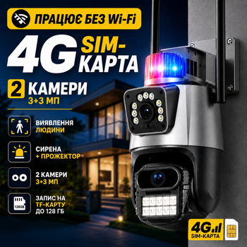 4g камера 360 видеонаблюдения уличная с Сим картой поворотная с сиреной