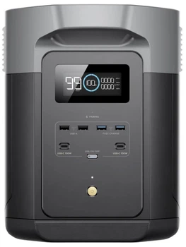 Зарядна станція EcoFlow DELTA 2 Max (2048 Вт·ч)