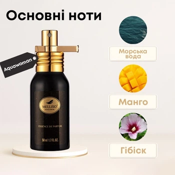 Парфум Melliso аналог Aquawoman 50 мл