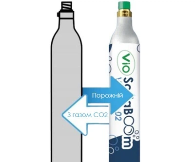 Сменный баллон для сифонов ViO SodaBoom GC-02СО2