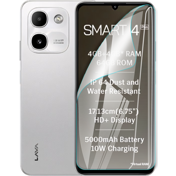 Защитная полиуретановая пленка GP Edge Armor на LAVA Smart 4 Plus на экран (глянцевая)