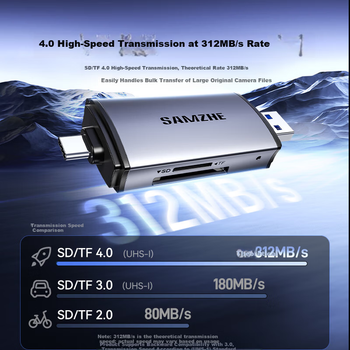 Картридер SAMZHE 2-в-1 USB/Type-C для карт SD и TF, для смартфонов и камер