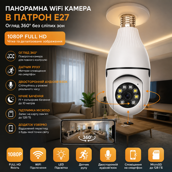 Панорамная IP WiFi камера видеонаблюдения Panorama L1 E27 в патрон Беспроводная 360° камера Full HD 1080P для помещений с датчиком движения, двусторонней аудиосвязью и поддержкой MicroSD до 128 Гб