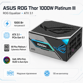Блок живлення ASUS ROG Thor 1000W Platinum III ROG Equalizer ATX 3.1 вентилятор 135 мм Black (90YE00V8-B0NA00)