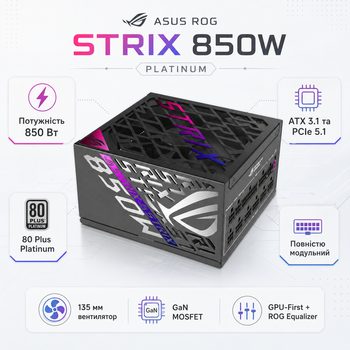 Блок питания ASUS ROG Strix 850W Platinum ROG Equalizer ATX 3.1 вентилятор 135 мм Black (90YE00W8-B0NA00)