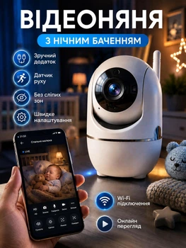 Видеоняня цифровая радионяня WiFi камера видеонаблюдения IP с датчиком движения ночным видением двусторонней связью