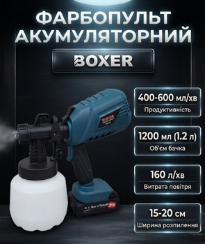 Аккумуляторный краскопульт BOXER BX-213 24V 2Ah с двумя аккумуляторами баком 1200 мл четырьмя соплами и тремя режимами распыления