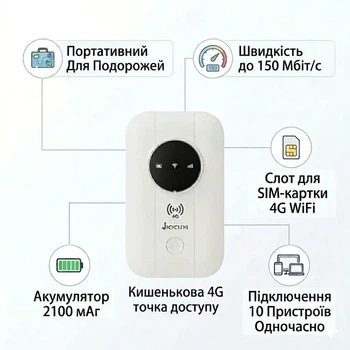 Портативний 4G WiFi-роутер JICICUXI