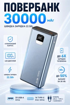 Повербанк 30000 mAh 22.5W Foneng GT300 с LED дисплеем и быстрой зарядкой PD/QC USB-C порт универсальный мощный портативный повербанк 30 000 power bank металлический павербанк для телефона iPhone Samsung роутера планшета