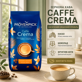 Кава в зернах Movenpick Caffe Crema 510 г 100% арабіка середньо темного обсмаження зернова ароматна з какао фруктовими шоколадними нотами для автоматичної кавомашини капучино лате еспресо