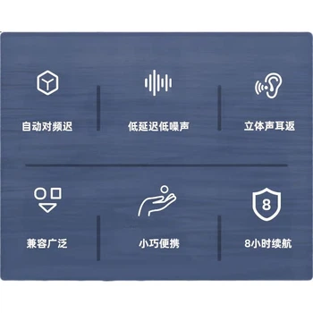 Беспроводная мониторинговая гарнитура Ickb R1, Bluetooth стерео, для прямой трансляции, для выступлений интернет-знаменитостей, для прямых трансляций, наушники с шейным ободком, для игр на открытом воздухе.