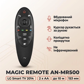 Пульт дистанційного керування AN-MR500GA для телевізорів LG 2014 року, аеромишка і мікрофон