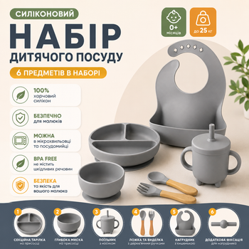 Набор детской посуды 26X-33, 6 предметов, серый, силиконовый, с тарелкой на присоске, нагрудником и приборами