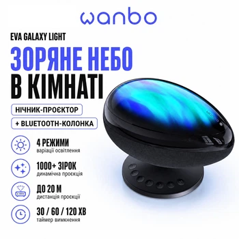 Ночник-проектор звездное небо Wanbo EVA Galaxy Light WPL11 / 4 вариации освещения / LED / Bluetooth