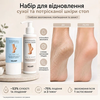 Набір для загоєння потрісканих п’ят: Крем, Стік Hillary Cracked Heel Repair Set K-11-686