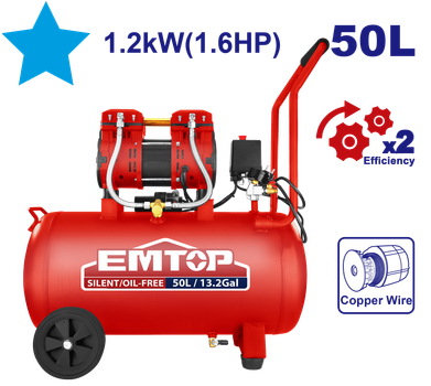 Воздушный компрессор EMTOP EACPS16502 — 50 л, 8 бар, безмасляный, 1200 Вт