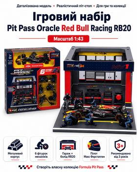 Ігровий набір Pit Pass Oracle Red Bull Racing RB20 (масштаб 1:43)
