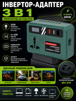 Перетворювач напруги 18–21V → 220V 150W для акумуляторів Makita | Інвертор з USB, USB-C та LED-дисплеєм
