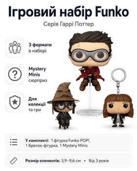 Ігровий набір Funko Bundle Box серії Гаррі Поттер