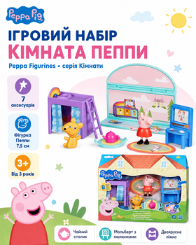 Ігровий набір Peppa Figurines серії Кімнати (Кімната Пеппи)