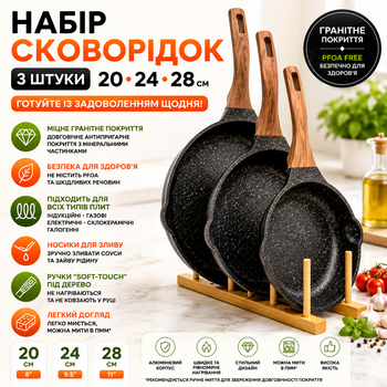 Набор сковородок, 3 шт 20-24-28 см, с гранитным покрытием, без крышек. Черный (BW2-21)