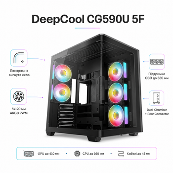 Корпус для ПК DeepCool CG590U 5F Mid Tower без БП ATX/MicroATX/Mini-ITX 5x120 мм ARGB PWM Black (R-CG590U-BKAGA5-G)